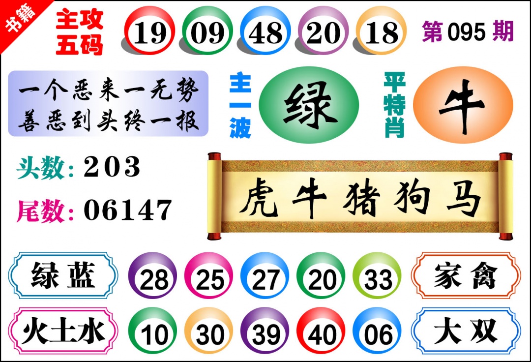 095期澳门主攻五码[图]