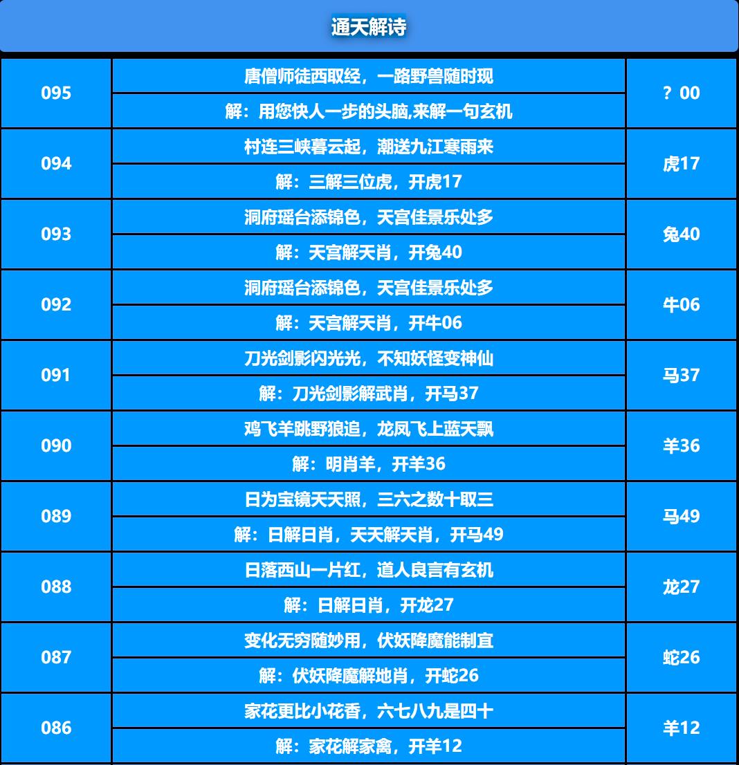 095期通天解诗[图]