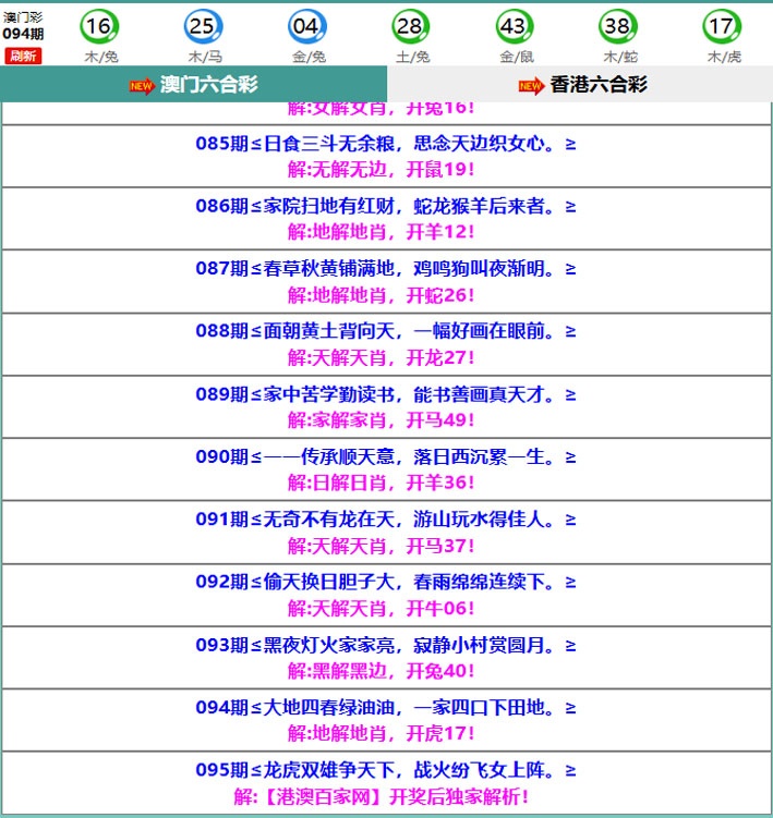 095期百家网玄机[图]